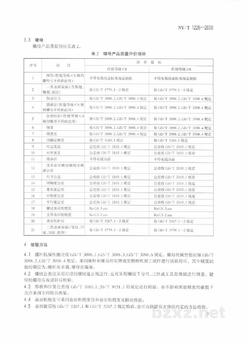 NY/T 1226-2006农机零配件螺杆、螺母质量评价技术规范 NY/T 1226-2006农机零配件螺杆、螺母质量评价技术规范