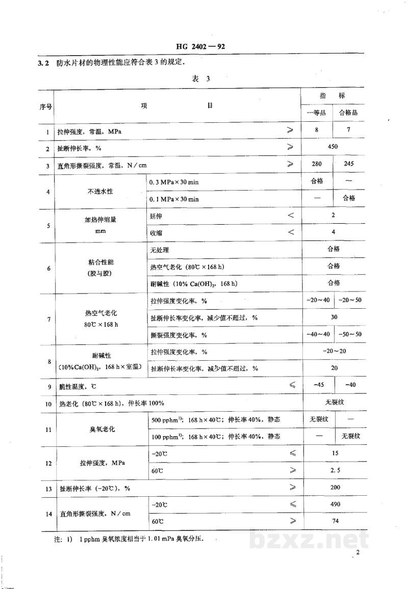 HG 2402-1992屋顶橡胶防水材料三元乙丙片材 HG 2402-1992屋顶橡胶防水材料三元乙丙片材