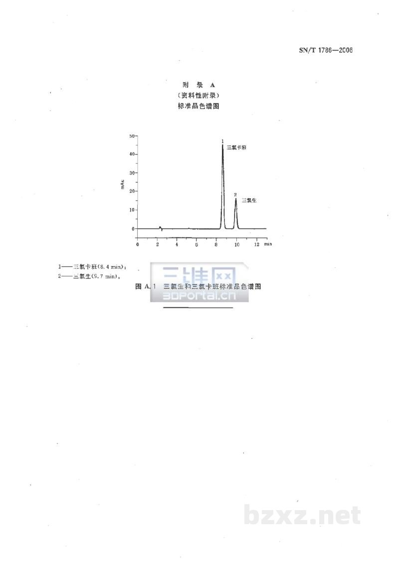 SN/T 1786-2006进出口化妆品中三氯生和三氯卡班的测定 液相色谱法 SN/T 1786-2006进出口化妆品中三氯生和三氯卡班的测定 液相色谱法