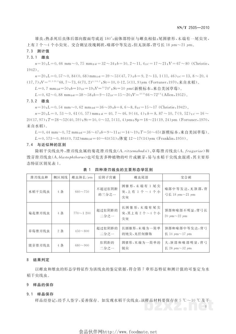 SN/T 2505-2010水稻干尖线虫检疫鉴定方法 SN/T 2505-2010水稻干尖线虫检疫鉴定方法