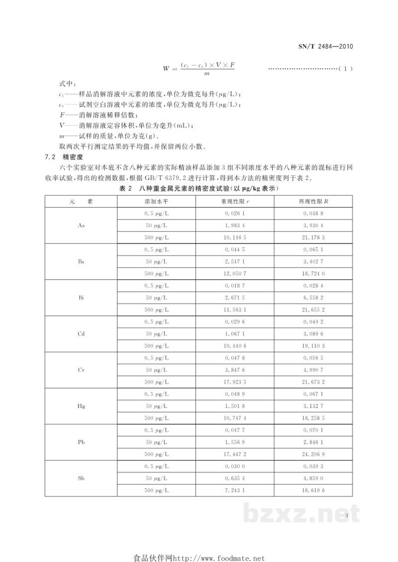 SN/T 2484-2010精油中砷、钡、铋、镉、铬、汞、铅、锑含量的测定方法 电感耦合等离子体质谱法 SN/T 2484-2010精油中砷、钡、铋、镉、铬、汞、铅、锑含量的测定方法 电感耦合等离子体质谱法