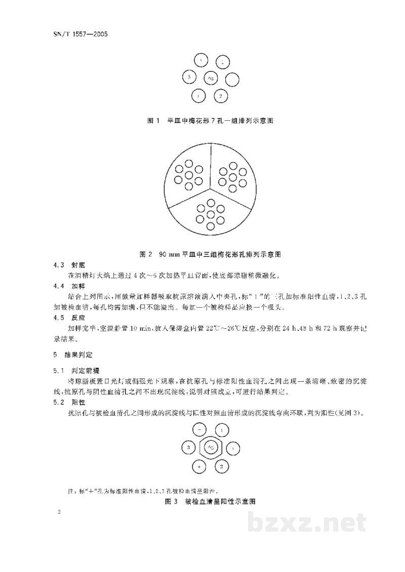 SN/T 1557-2005禽痘琼脂免疫扩散试验操作规程 SN/T 1557-2005禽痘琼脂免疫扩散试验操作规程