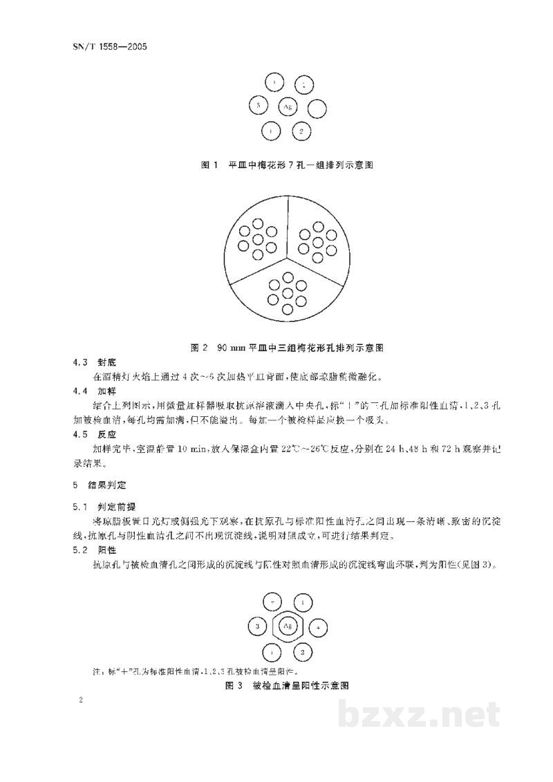 SN/T 1558-2005禽脑脊髓炎琼脂免疫扩散试验操作规程 SN/T 1558-2005禽脑脊髓炎琼脂免疫扩散试验操作规程