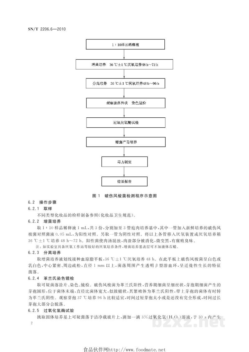 SN/T 2206.6-2010化妆品微生物检验方法 第6部分:破伤风梭菌 SN/T 2206.6-2010化妆品微生物检验方法 第6部分:破伤风梭菌