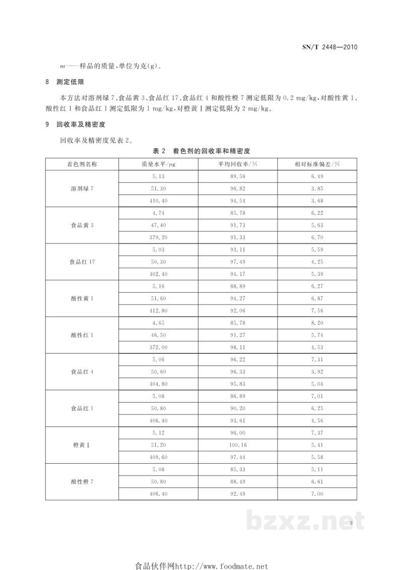 SN/T 2448-2010唇膏中水溶性着色剂的测定 高效液相色谱法 SN/T 2448-2010唇膏中水溶性着色剂的测定 高效液相色谱法