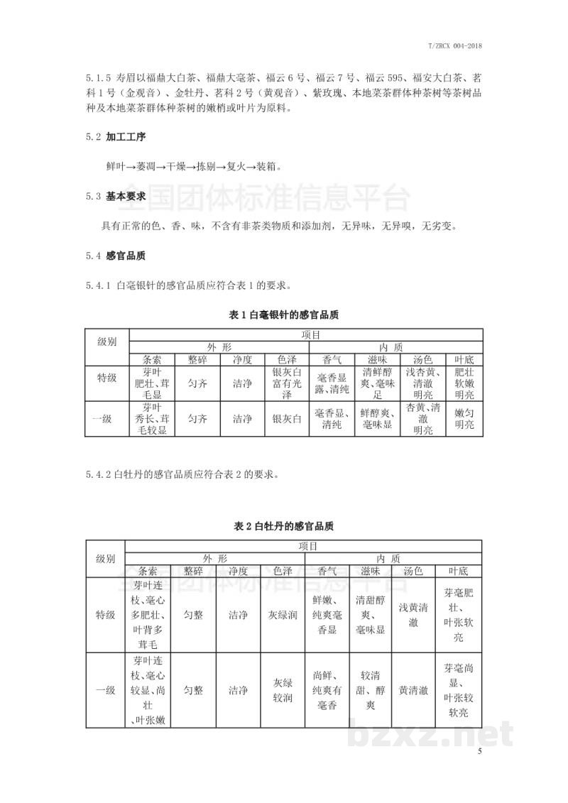 T/ZRXCX 004-2018柘荣高山白茶