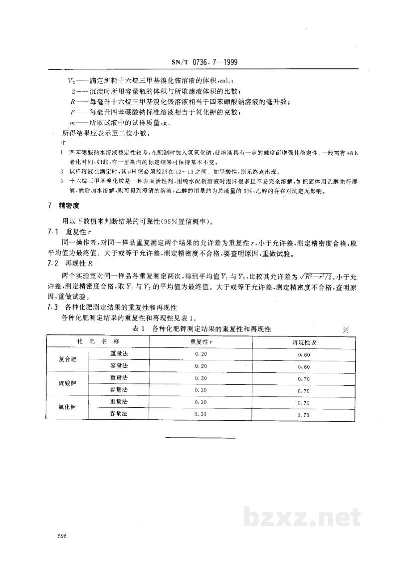 SN/T 0736.7-1999进出口化肥检验方法 钾的测定 SN/T 0736.7-1999进出口化肥检验方法 钾的测定
