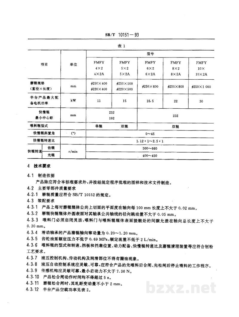 SB/T 10151-1993液压磨粉机(LS/T 3512-1993) SB/T 10151-1993液压磨粉机(LS/T 3512-1993)