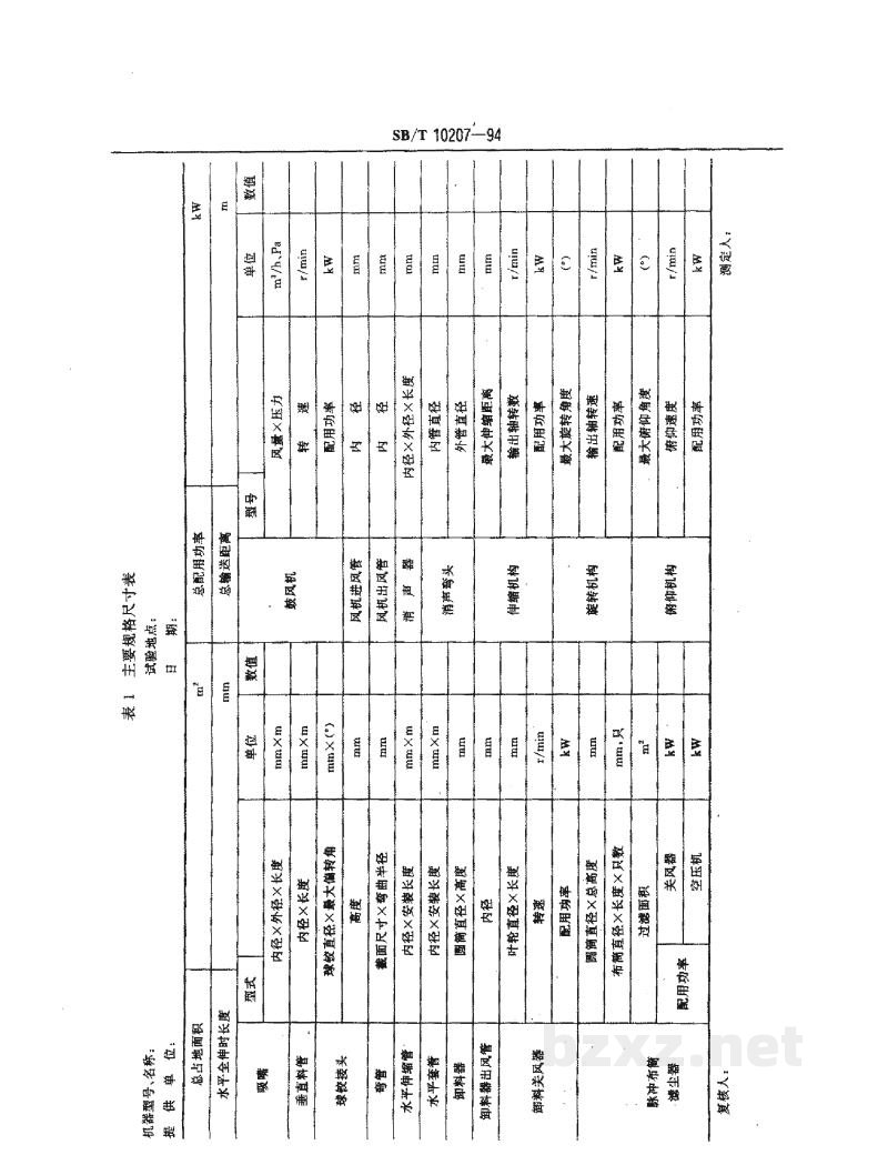 SB/T 10207-1994固定吸粮机试验方法 SB/T 10207-1994固定吸粮机试验方法