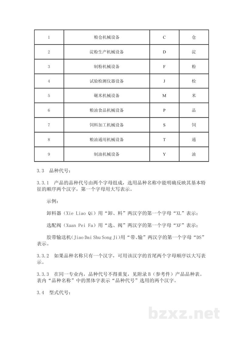 SB/T 10253-1995粮油饲料机械产品型号编制方法 SB/T 10253-1995粮油饲料机械产品型号编制方法