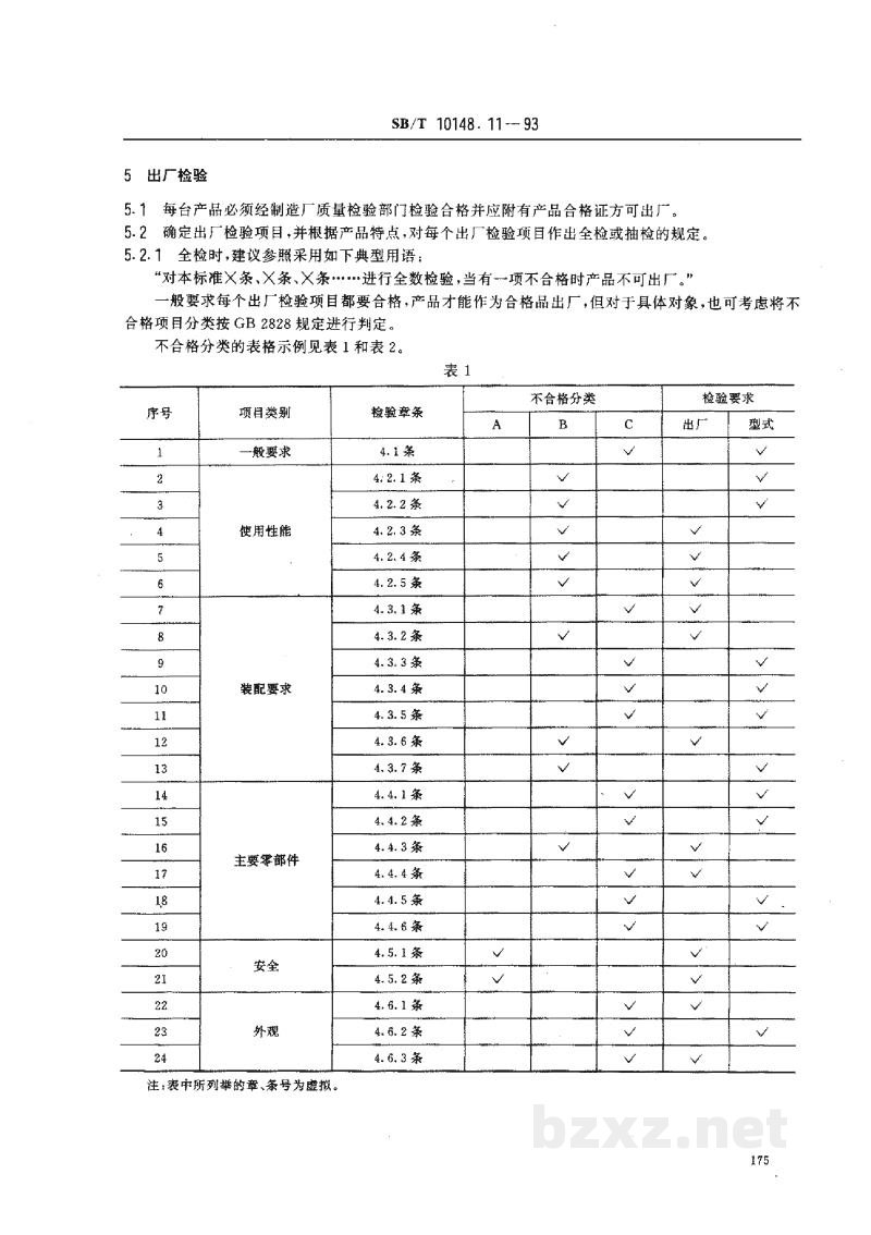 SB/T 10148.11-1993粮油加工机械通用技术条件 产品检验规则 SB/T 10148.11-1993粮油加工机械通用技术条件 产品检验规则
