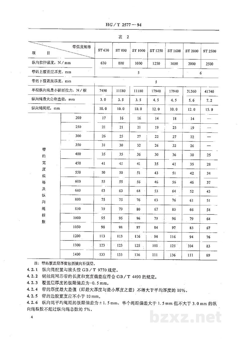 HG/T 2577-1994橡胶提升带 HG/T 2577-1994橡胶提升带