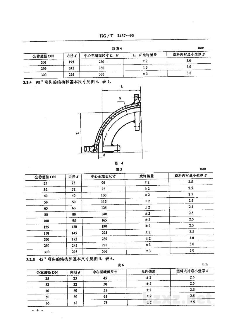 HG/T 2437-1993钢塑复合管与管件 HG/T 2437-1993钢塑复合管与管件