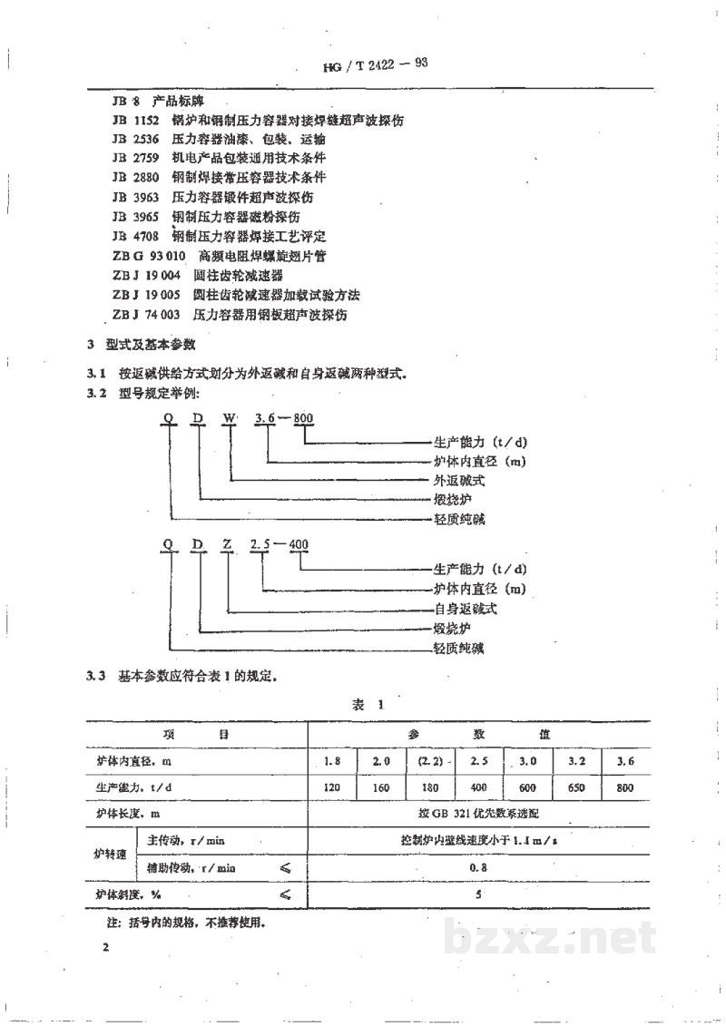 HG/T 2422-1993轻质纯碱蒸汽加热燃烧炉 HG/T 2422-1993轻质纯碱蒸汽加热燃烧炉