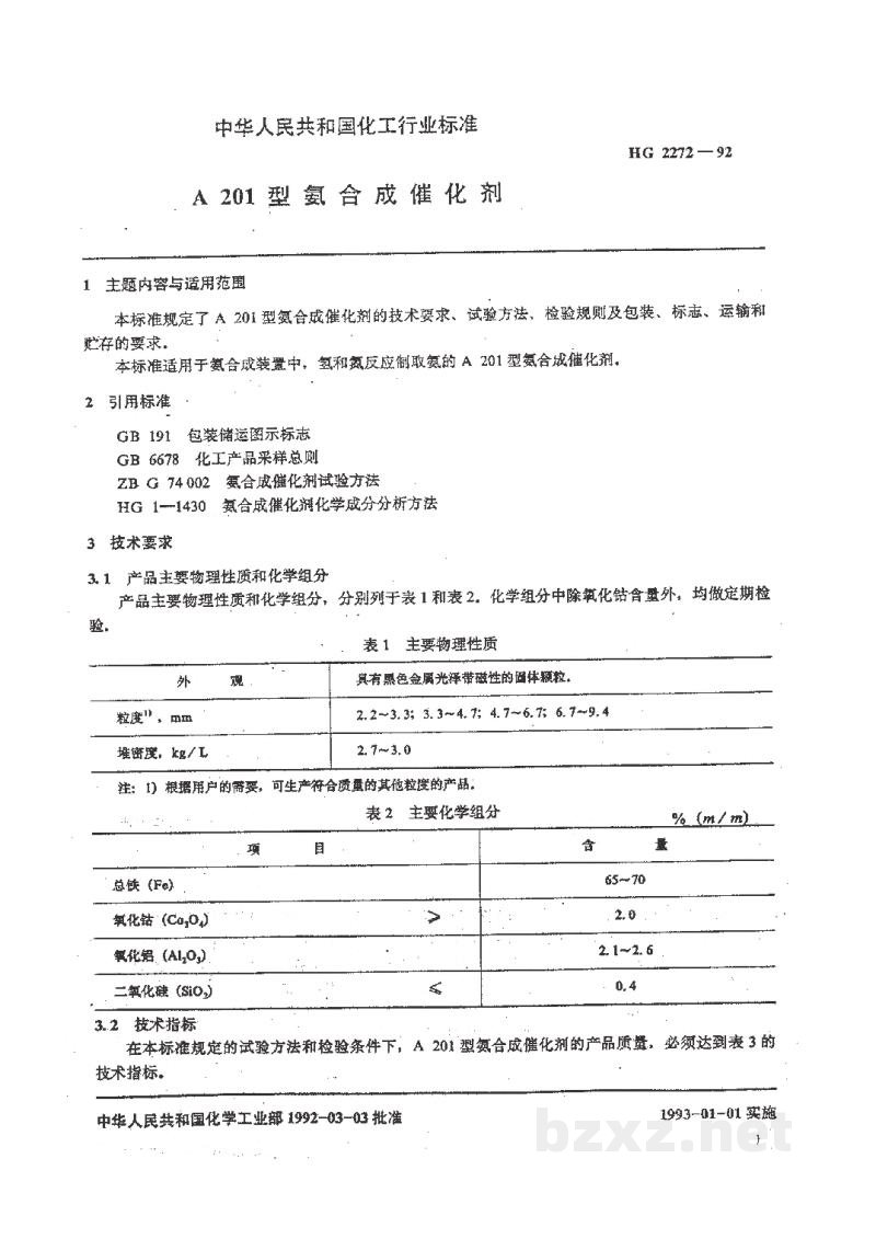 HG 2272-1992A201型氨合成催化剂 HG 2272-1992A201型氨合成催化剂