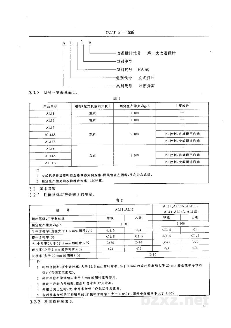 YC/T 51-1996烟草机械 AL11～14型立式打叶机 