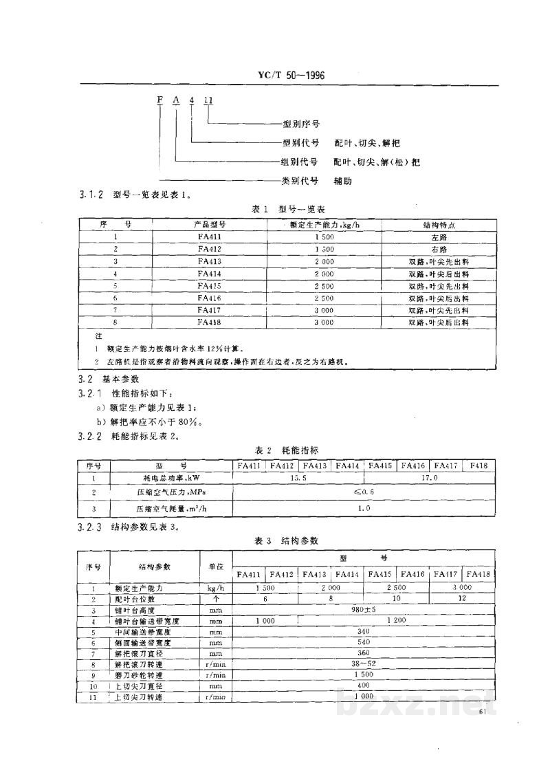 YC/T 50-1996烟草机械 FA411~418型配叶切尖解把机 YC/T 50-1996烟草机械 FA411~418型配叶切尖解把机