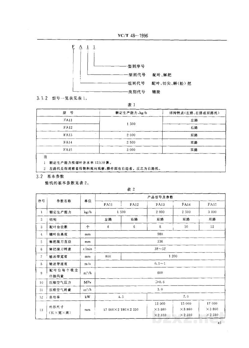 YC/T 48-1996烟草机械 FA11~15型配叶解把机 YC/T 48-1996烟草机械 FA11~15型配叶解把机