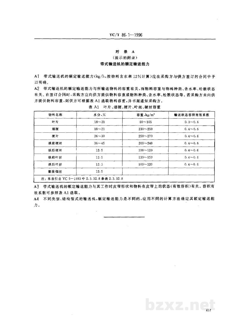 YC/T 86.1-1996烟草机械 带式输送机 第1部分:型式与基本参数 YC/T 86.1-1996烟草机械 带式输送机 第1部分:型式与基本参数