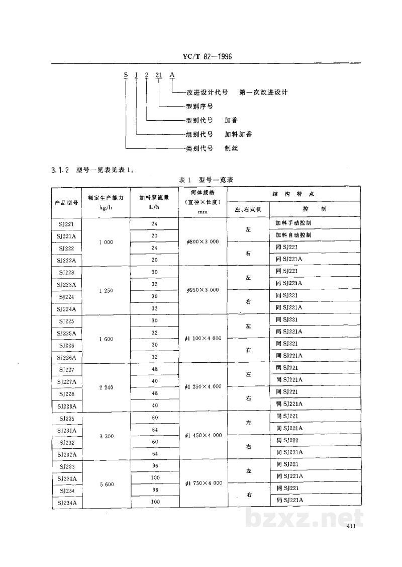 YC/T 82-1996烟草机械 SJ221~228、SJ231~236型加香机 YC/T 82-1996烟草机械 SJ221~228、SJ231~236型加香机