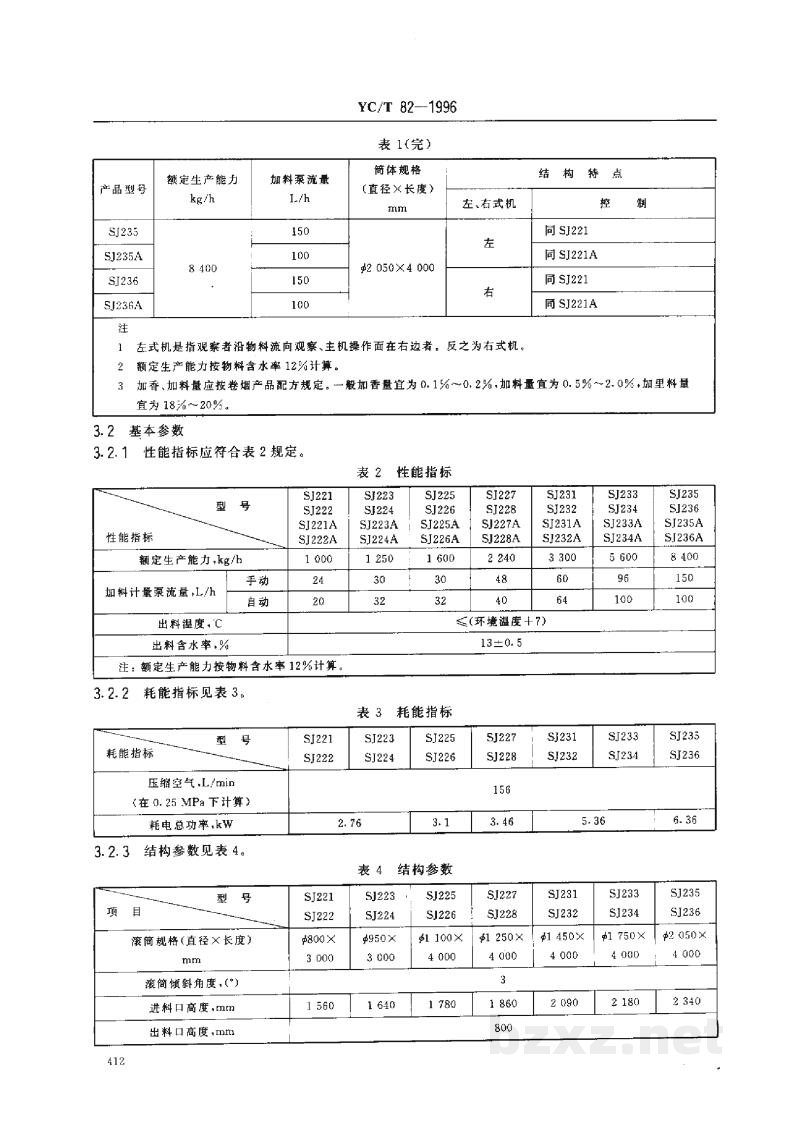 YC/T 82-1996烟草机械 SJ221~228、SJ231~236型加香机 YC/T 82-1996烟草机械 SJ221~228、SJ231~236型加香机