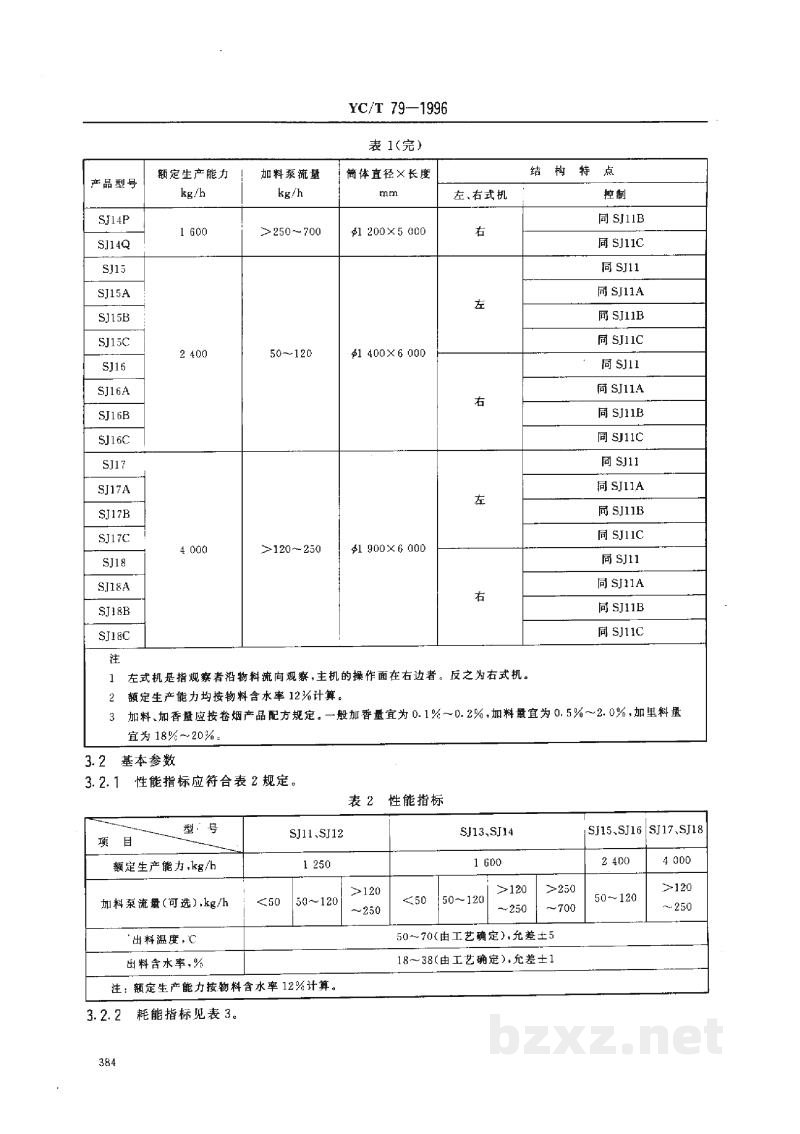 YC/T 79-1996烟草机械 SJ11～18型加料机 