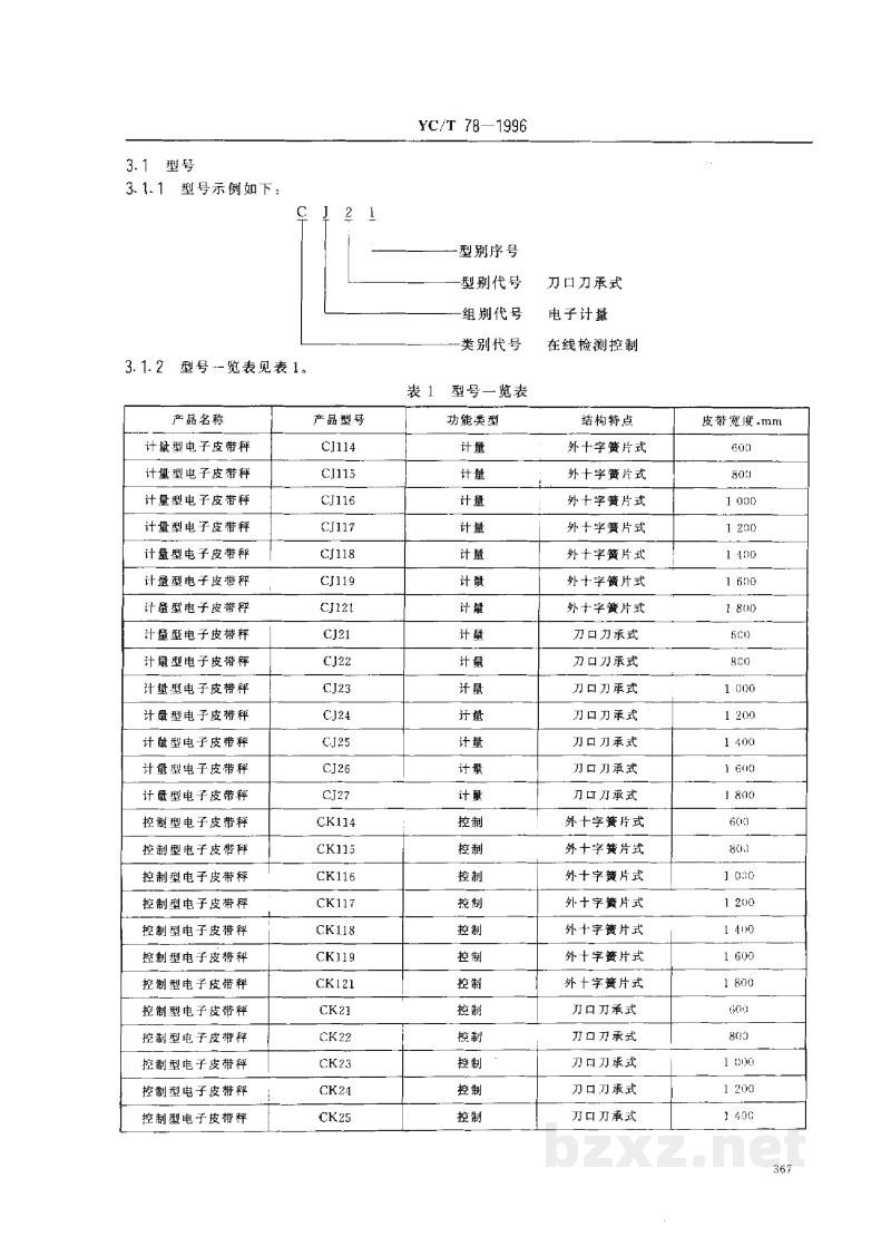YC/T 78-1996烟草机械 CJ114~121、CJ21~27、CK114~121、CK21~27、CP114~121、CP21~27型电子皮带秤 YC/T 78-1996烟草机械 CJ114~121、CJ21~27、CK114~121、CK21~27、CP114~121、CP21~27型电子皮带秤