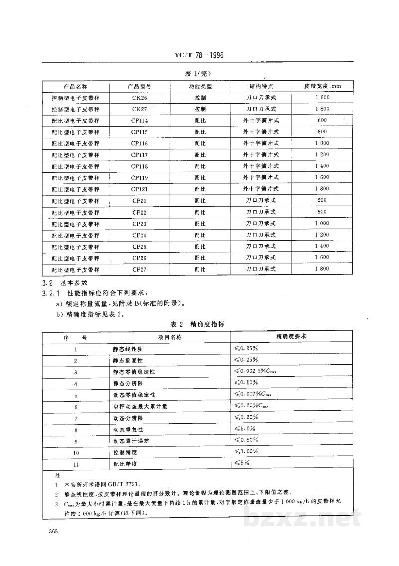 YC/T 78-1996烟草机械 CJ114~121、CJ21~27、CK114~121、CK21~27、CP114~121、CP21~27型电子皮带秤 YC/T 78-1996烟草机械 CJ114~121、CJ21~27、CK114~121、CK21~27、CP114~121、CP21~27型电子皮带秤
