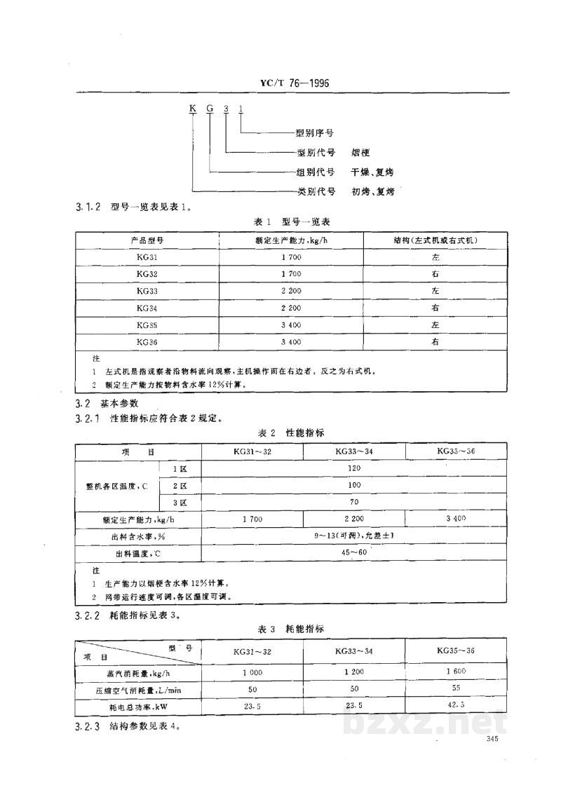 YC/T 76-1996烟草机械 KG31~36型烟梗复烤机 YC/T 76-1996烟草机械 KG31~36型烟梗复烤机