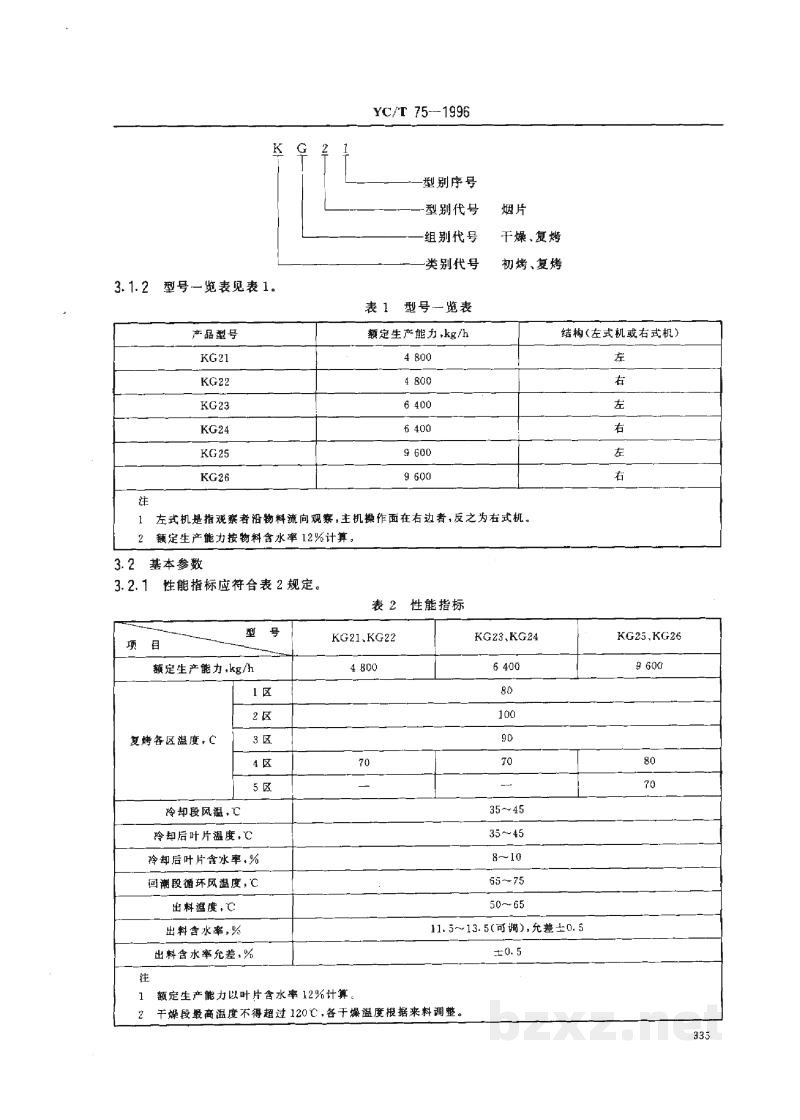 YC/T 75-1996烟草机械 KG21~26型烟片复烤机 YC/T 75-1996烟草机械 KG21~26型烟片复烤机
