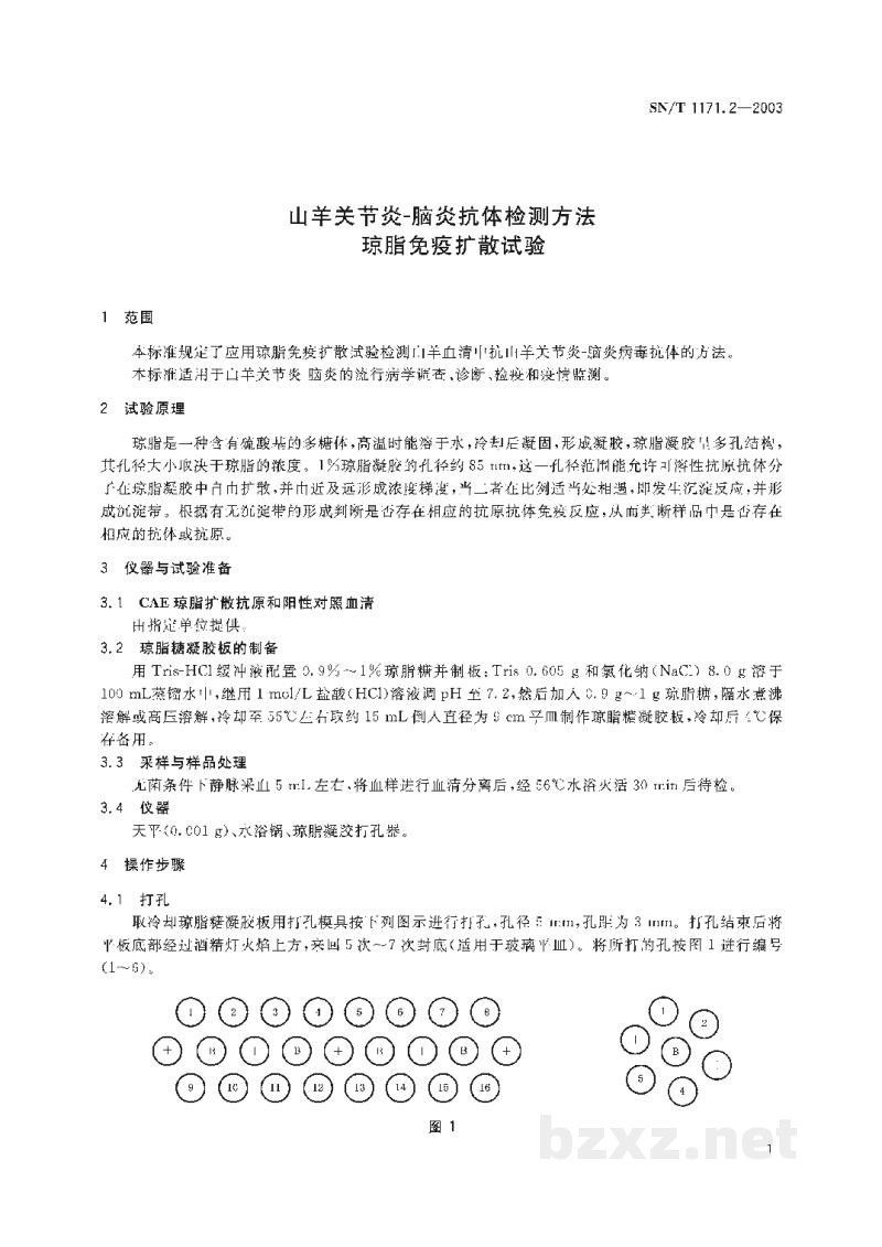 SN/T 1171.2-2003山羊关节炎-脑炎抗体检测方法 琼脂免疫扩散试验 SN/T 1171.2-2003山羊关节炎-脑炎抗体检测方法 琼脂免疫扩散试验
