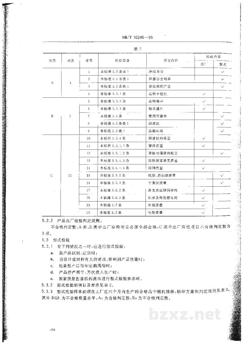 SB/T 10245-1995平转谷糙分离筛通用技术条件 SB/T 10245-1995平转谷糙分离筛通用技术条件