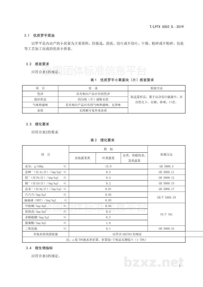T/LPTX 0002S-2019优质罗平小黄姜 T/LPTX 0002S-2019优质罗平小黄姜