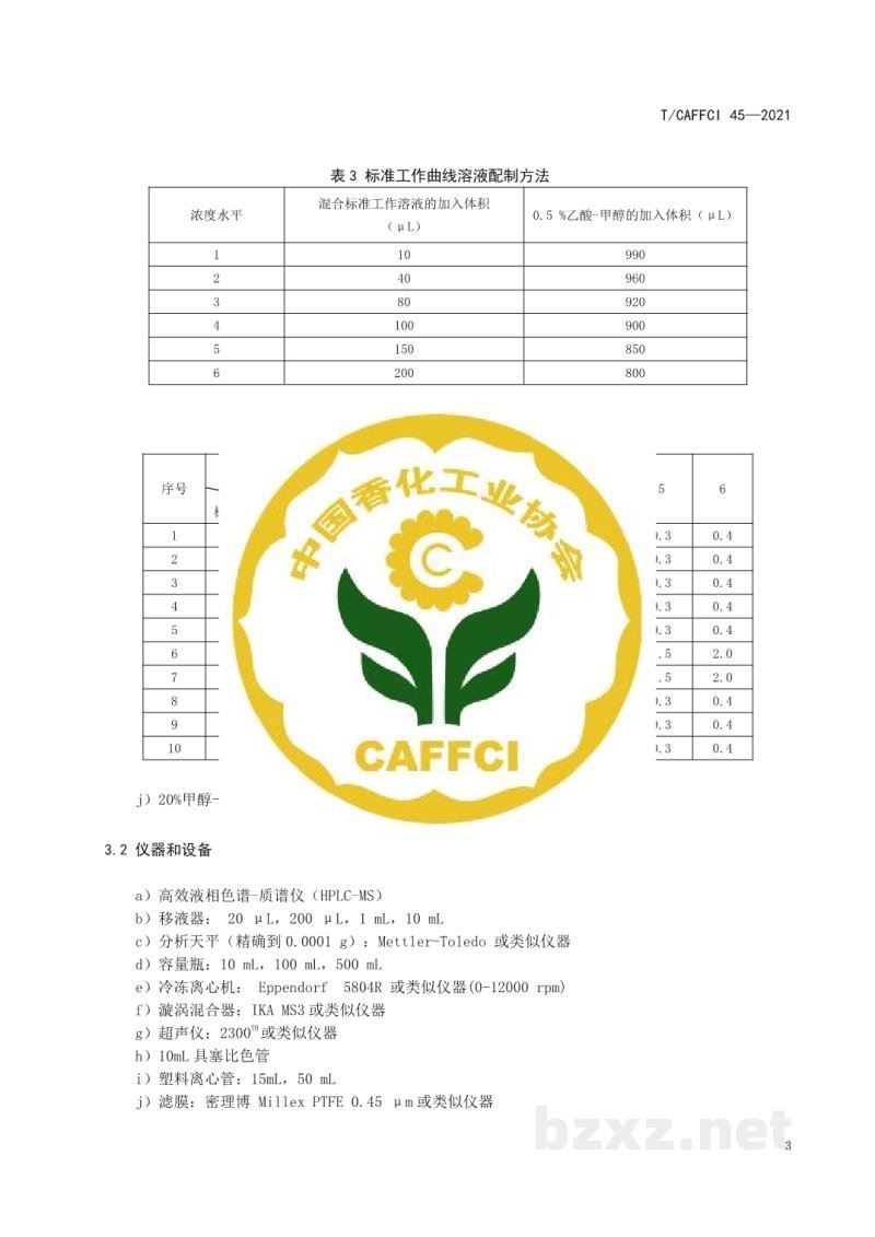T/CAFFCI 45-2021化妆品中4-羟基苯甲酸及其盐类和酯类的检测高效液相色谱-质谱法 T/CAFFCI 45-2021化妆品中4-羟基苯甲酸及其盐类和酯类的检测高效液相色谱-质谱法