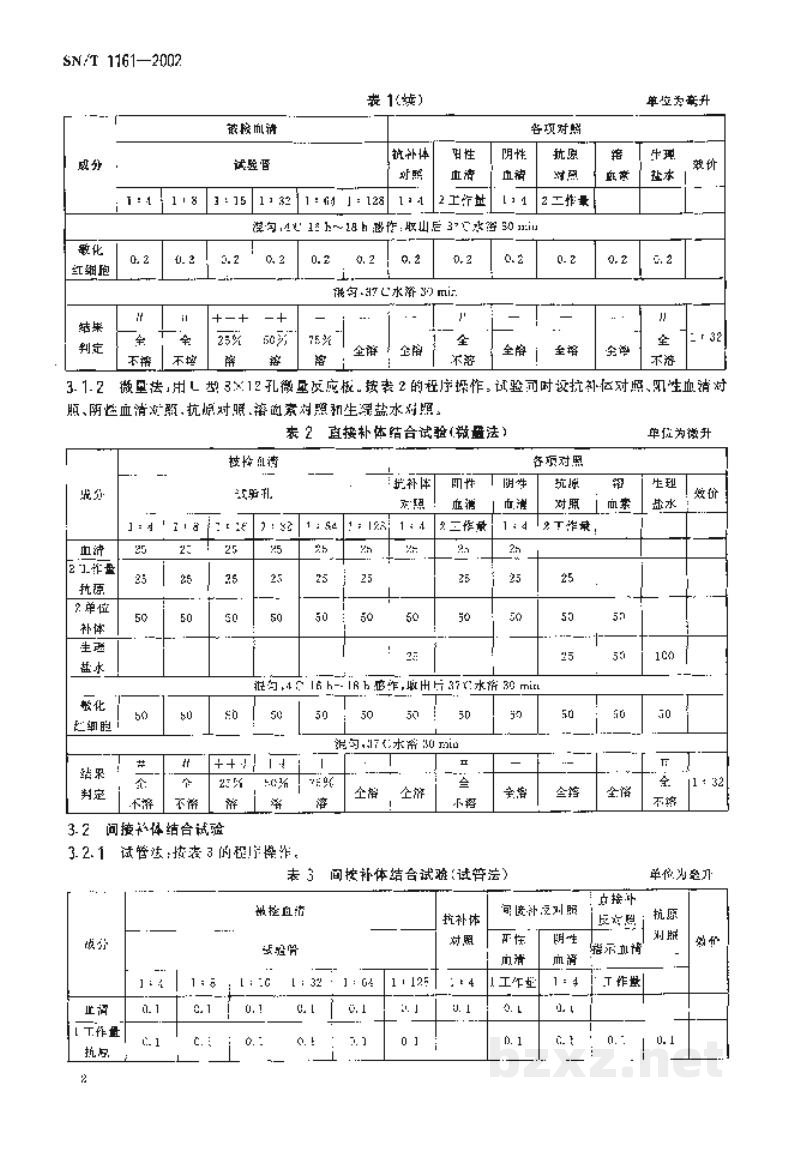 SN/T 1161-2002衣原体感染检测方法 补体结合试验 SN/T 1161-2002衣原体感染检测方法 补体结合试验