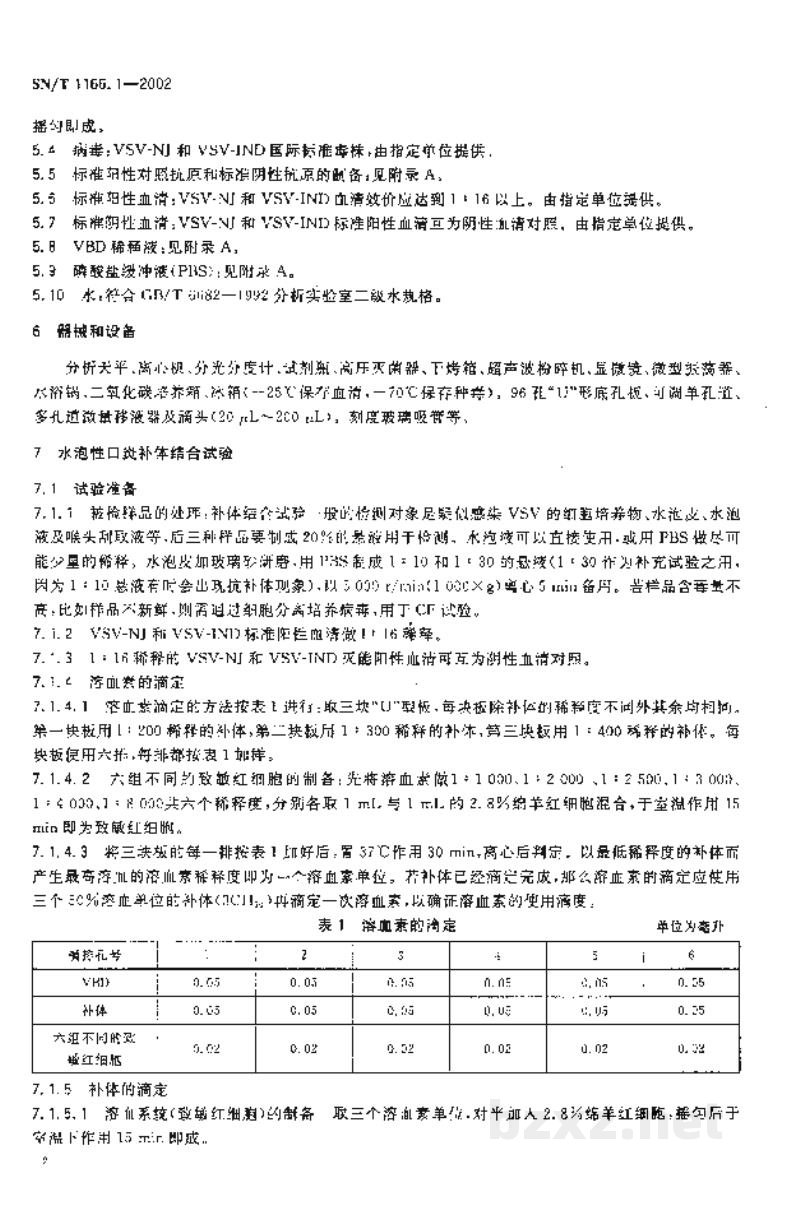 SN/T 1166.1-2002水泡性口炎补体结合试验操作规程 SN/T 1166.1-2002水泡性口炎补体结合试验操作规程