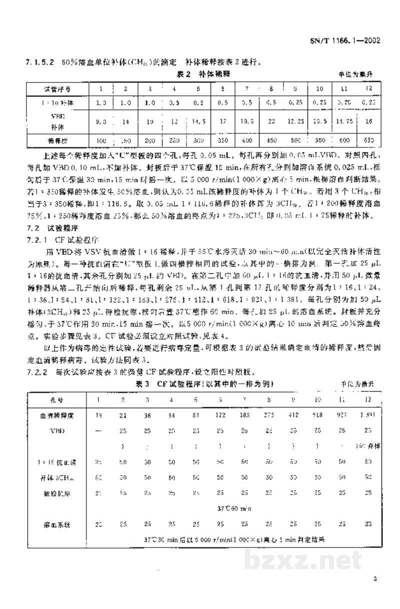 SN/T 1166.1-2002水泡性口炎补体结合试验操作规程 SN/T 1166.1-2002水泡性口炎补体结合试验操作规程
