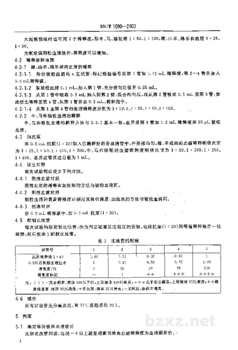 SN/T 1090-2002布氏杆菌病试管凝集试验操作规程 SN/T 1090-2002布氏杆菌病试管凝集试验操作规程