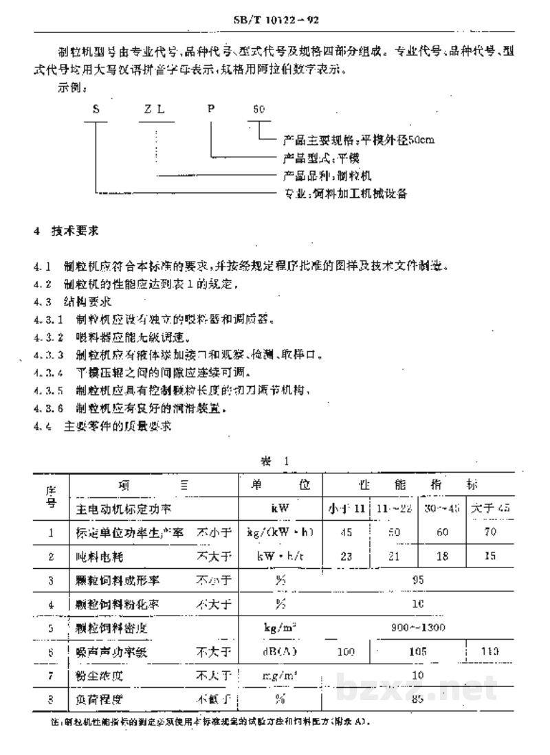 SB/T 10122-1992平模制粒机 SB/T 10122-1992平模制粒机