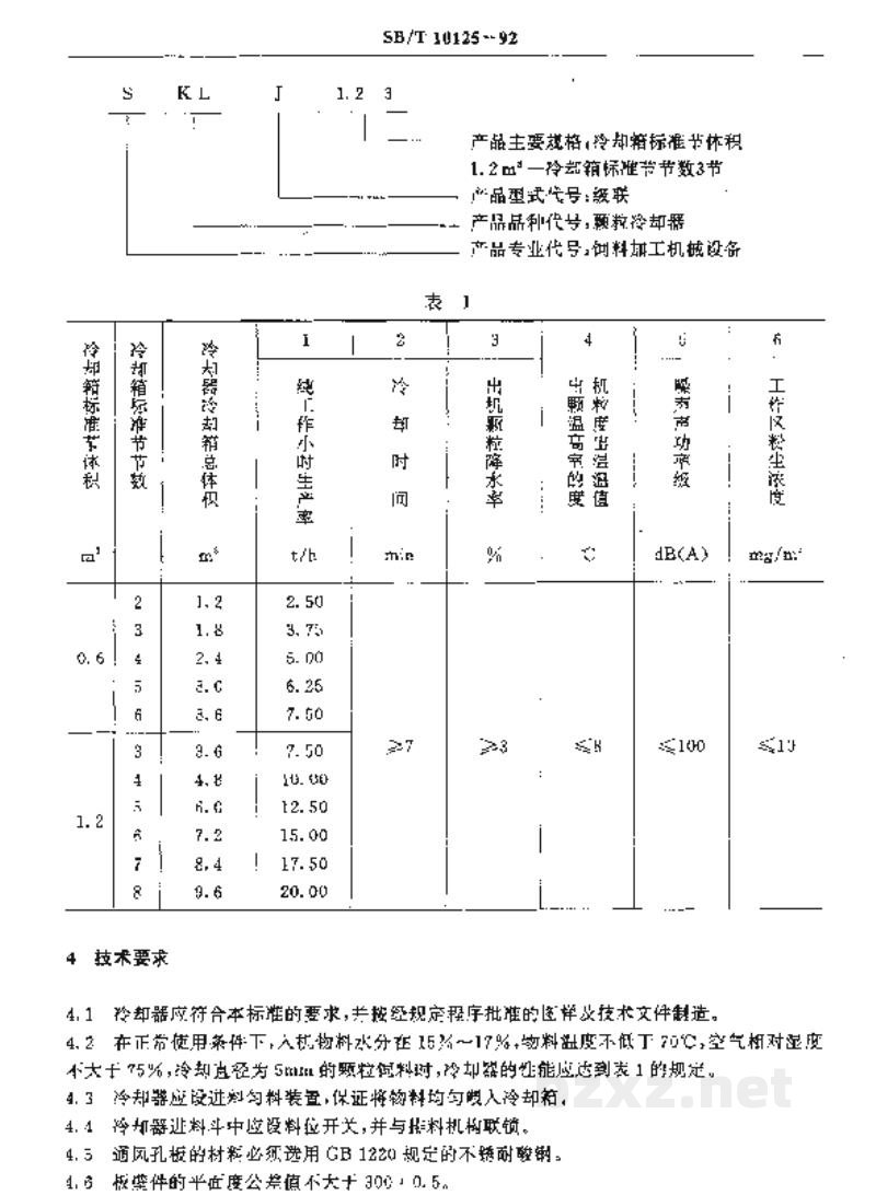 SB/T 10125-1992立式级联颗粒冷却器 SB/T 10125-1992立式级联颗粒冷却器