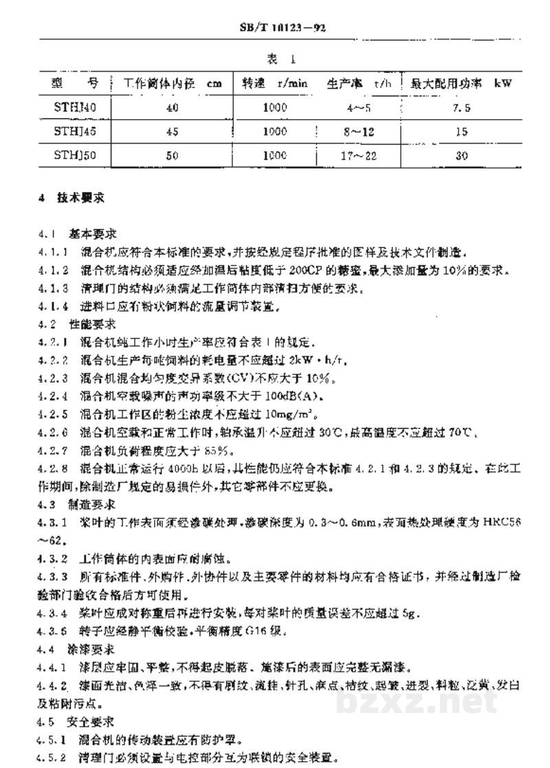 SB/T 10123-1992桨叶糖蜜混合机 SB/T 10123-1992桨叶糖蜜混合机