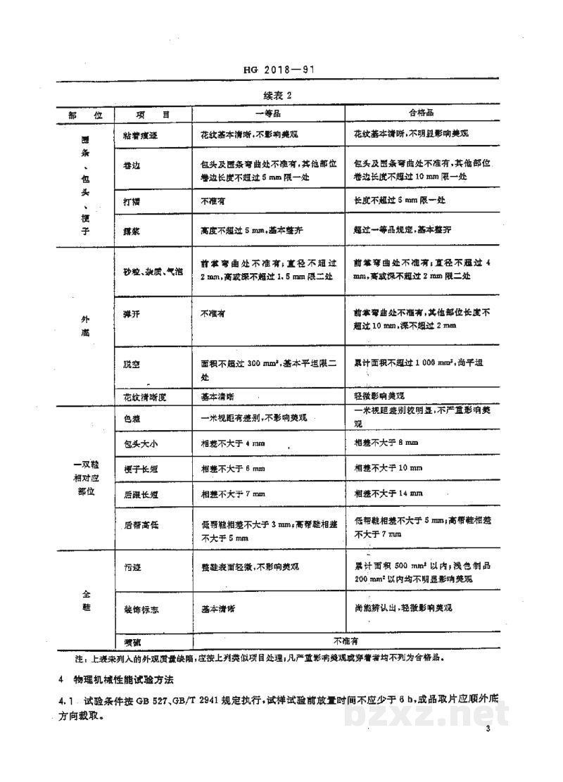 HG 2018-1991轻便胶鞋 HG 2018-1991轻便胶鞋