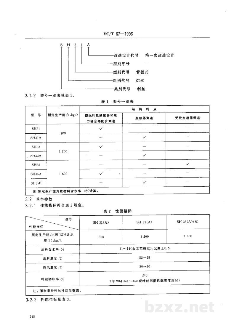 YC/T 67-1996烟草机械 SH31、SH33、SH35型管板式烘丝机 YC/T 67-1996烟草机械 SH31、SH33、SH35型管板式烘丝机