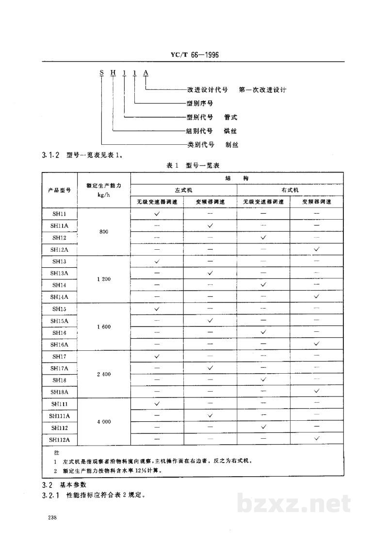 YC/T 66-1996烟草机械 SY11-18、SY111-112型管式烘丝机 YC/T 66-1996烟草机械 SY11-18、SY111-112型管式烘丝机
