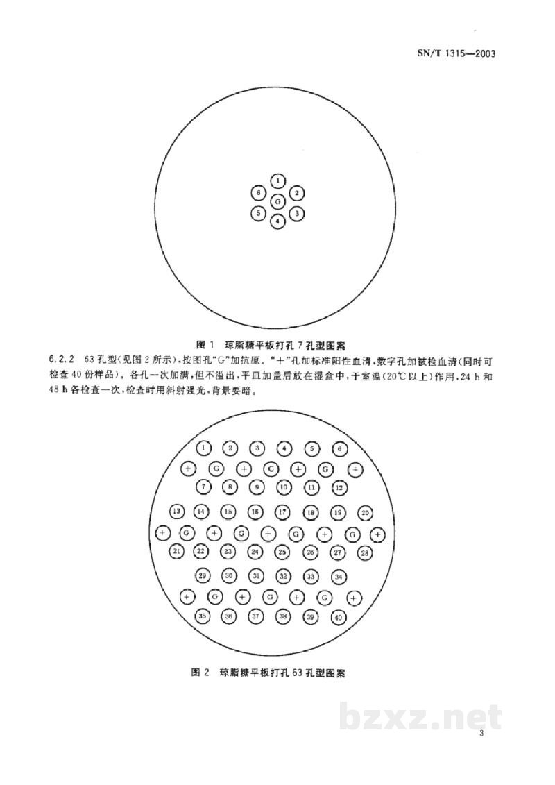 SN/T 1315-2003牛地方流行性白血病琼脂免疫扩散试验操作规程 SN/T 1315-2003牛地方流行性白血病琼脂免疫扩散试验操作规程