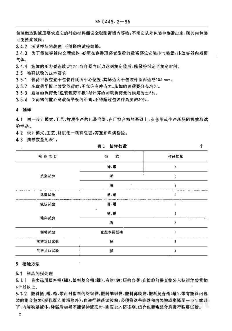 SN 0449.2-1995海运出口危险货物包装检验规程性能检验 SN 0449.2-1995海运出口危险货物包装检验规程性能检验