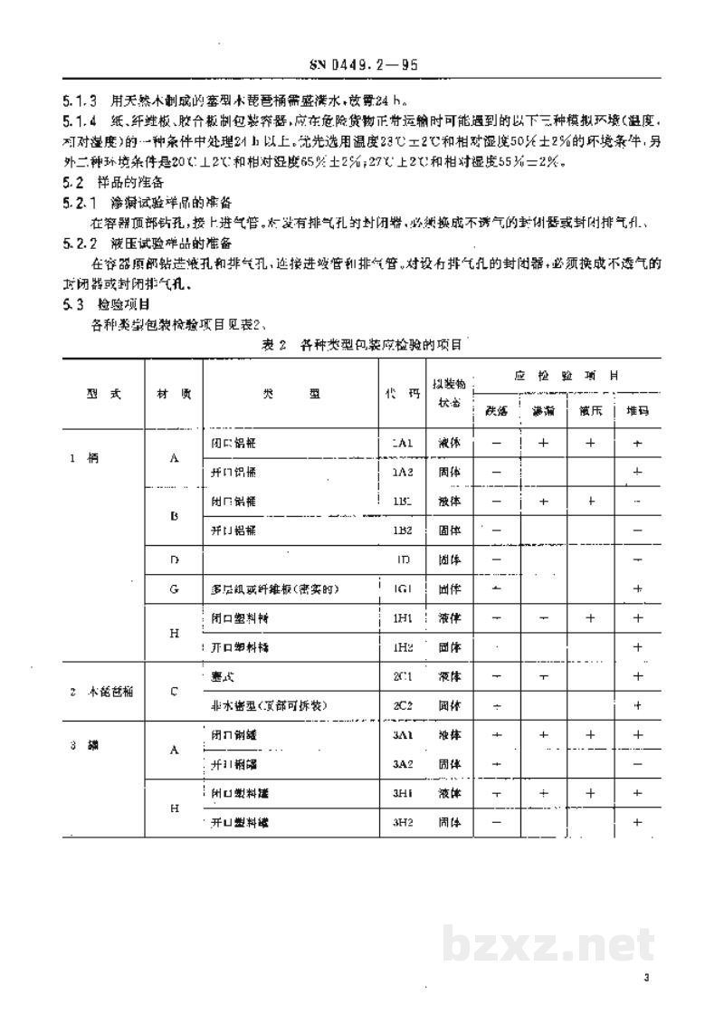 SN 0449.2-1995海运出口危险货物包装检验规程性能检验 SN 0449.2-1995海运出口危险货物包装检验规程性能检验