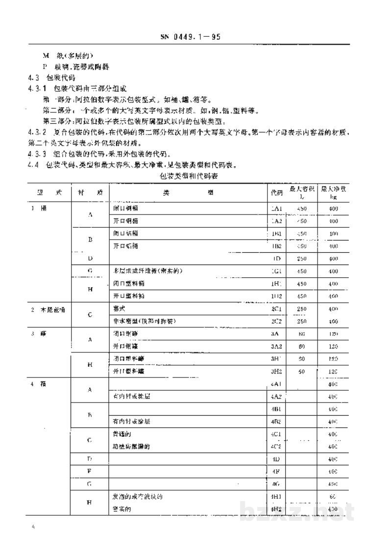 SN 0449.1-1995海运出口危险货物包装检验规程总则 SN 0449.1-1995海运出口危险货物包装检验规程总则