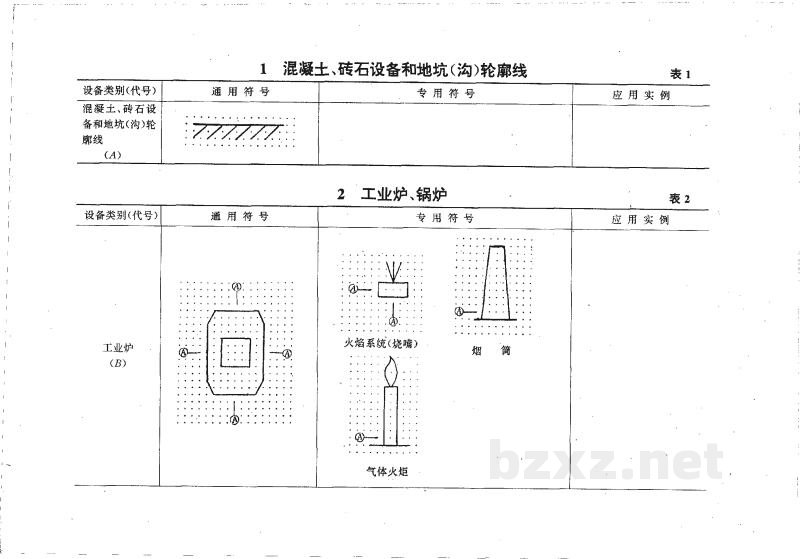 HG 20559.2-1993管道仪表流程图设备图形符号 HG 20559.2-1993管道仪表流程图设备图形符号