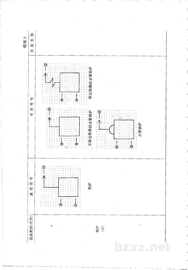 HG 20559.2-1993管道仪表流程图设备图形符号 HG 20559.2-1993管道仪表流程图设备图形符号